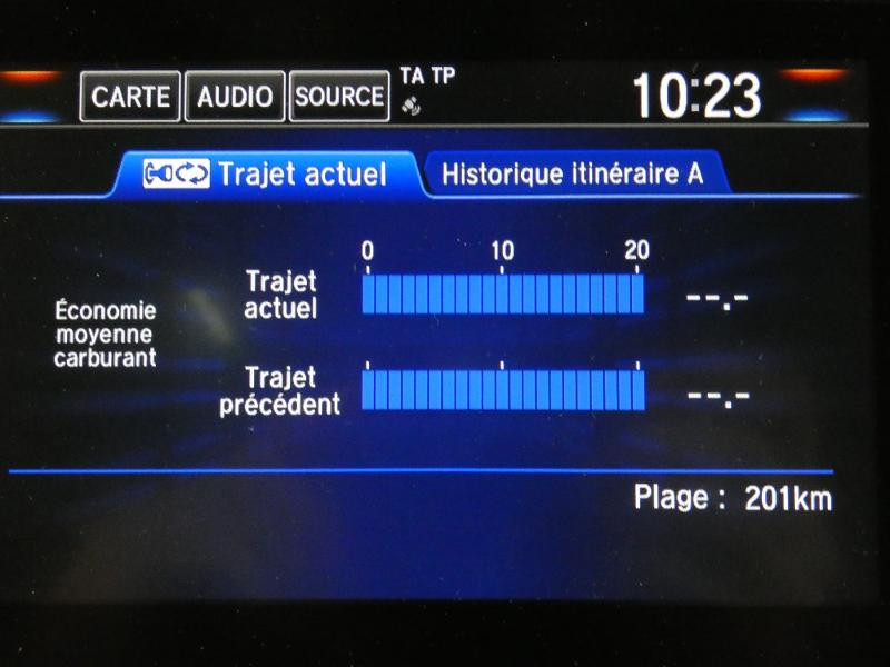 Photo 27 de l'offre de HONDA Civic 1.6 i-DTEC 120ch Exclusive Premium AT 5p à 19900€ chez Autovia Véhicules Multimarques